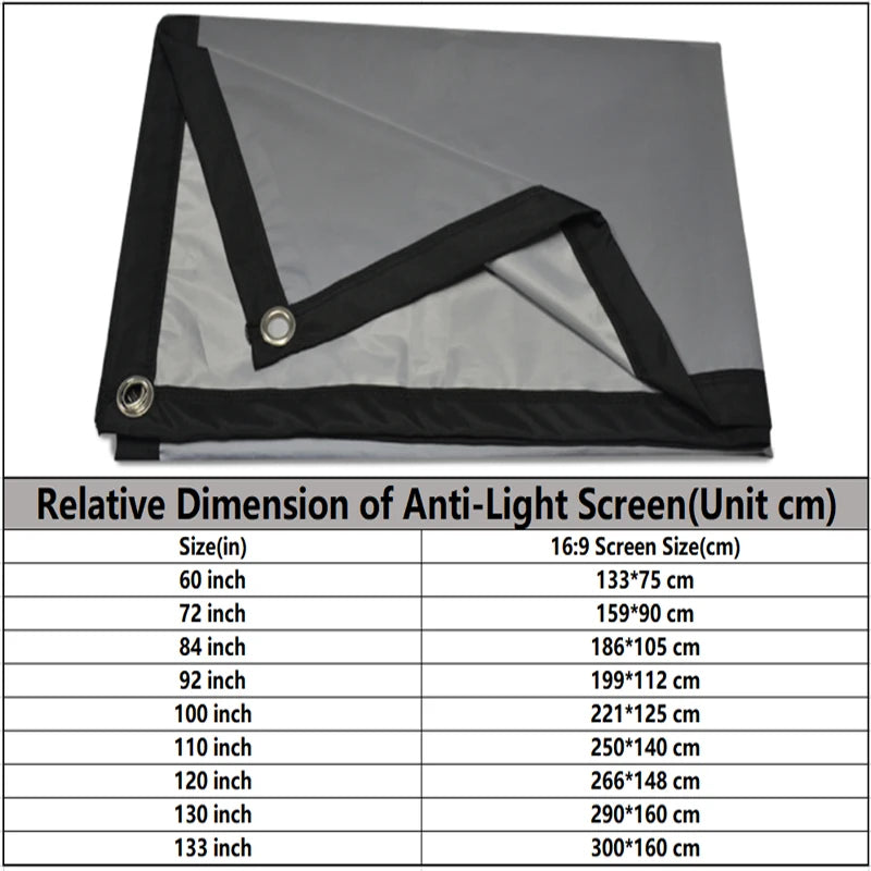 Anti-Light Projector Screen