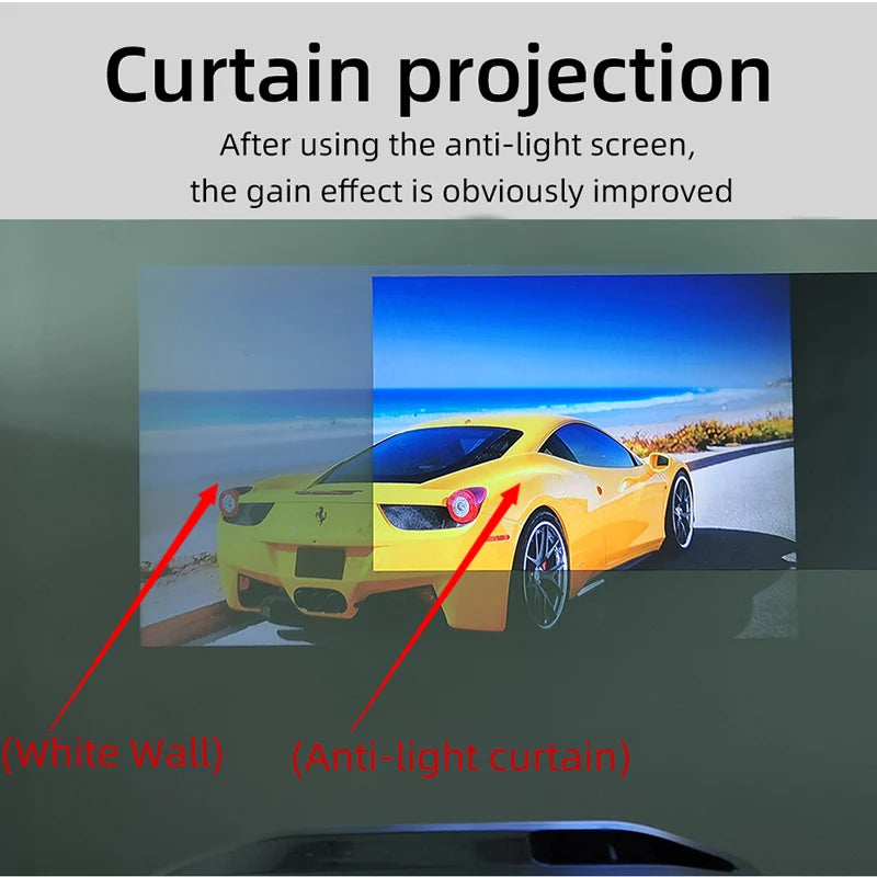 Anti-Light Projector Screen
